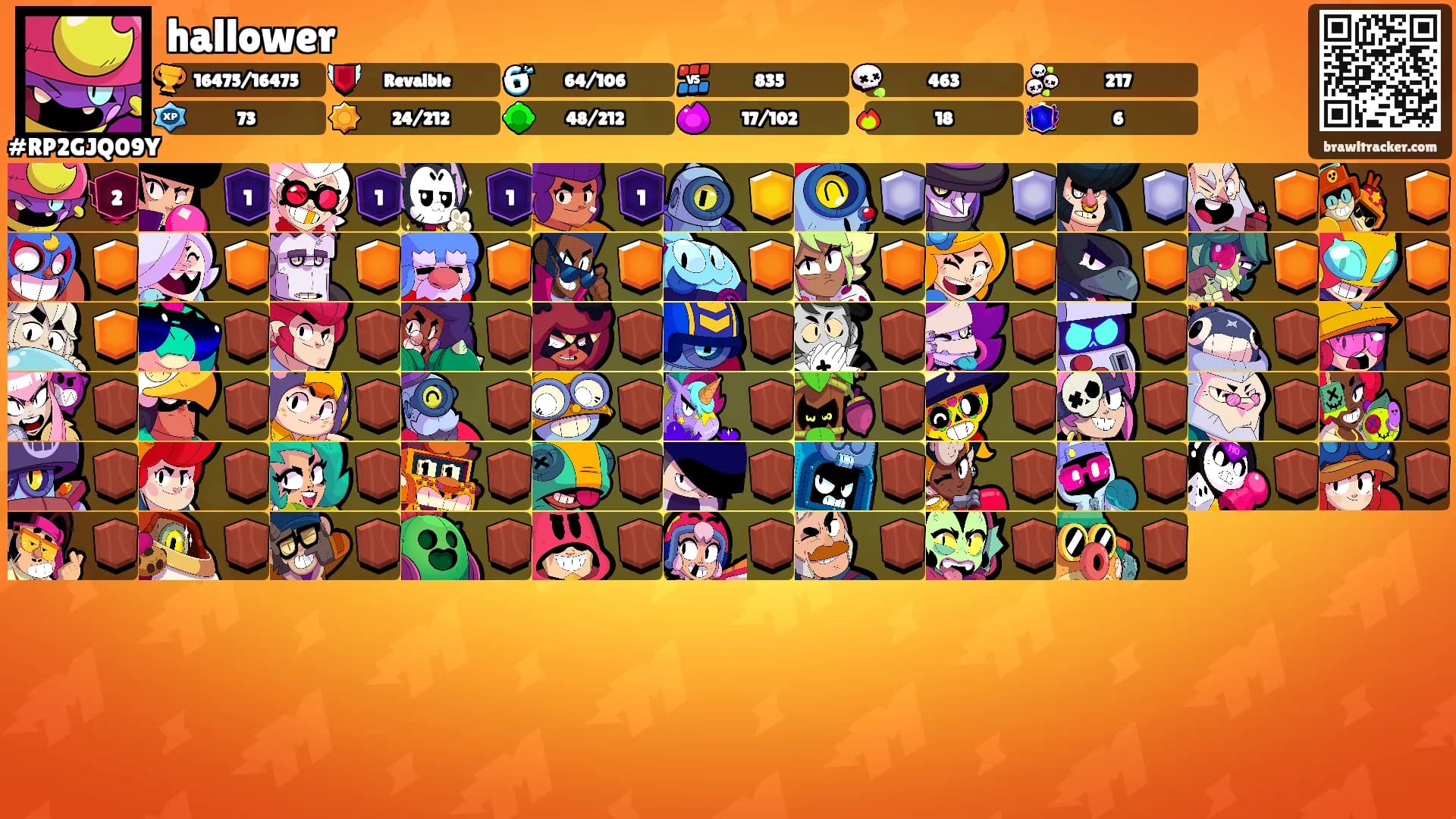 hallower's Ranks