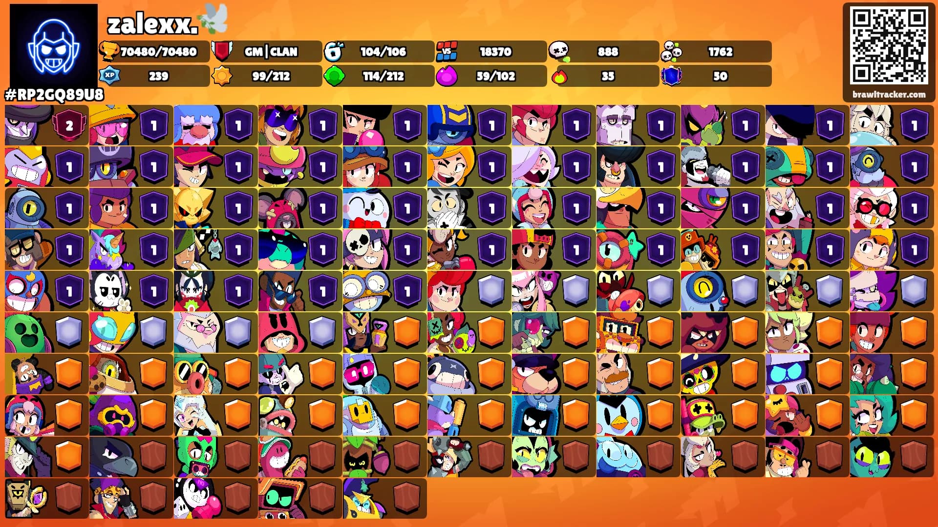 zalexx.🕊️'s Ranks