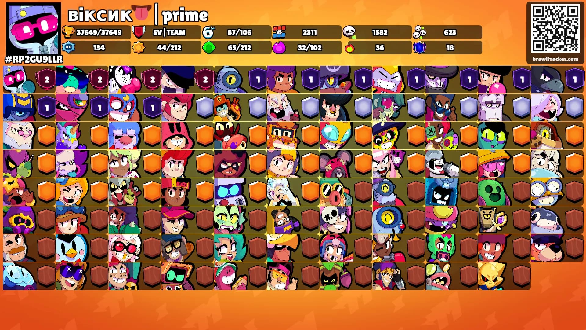 вiксик👅|prime's Ranks