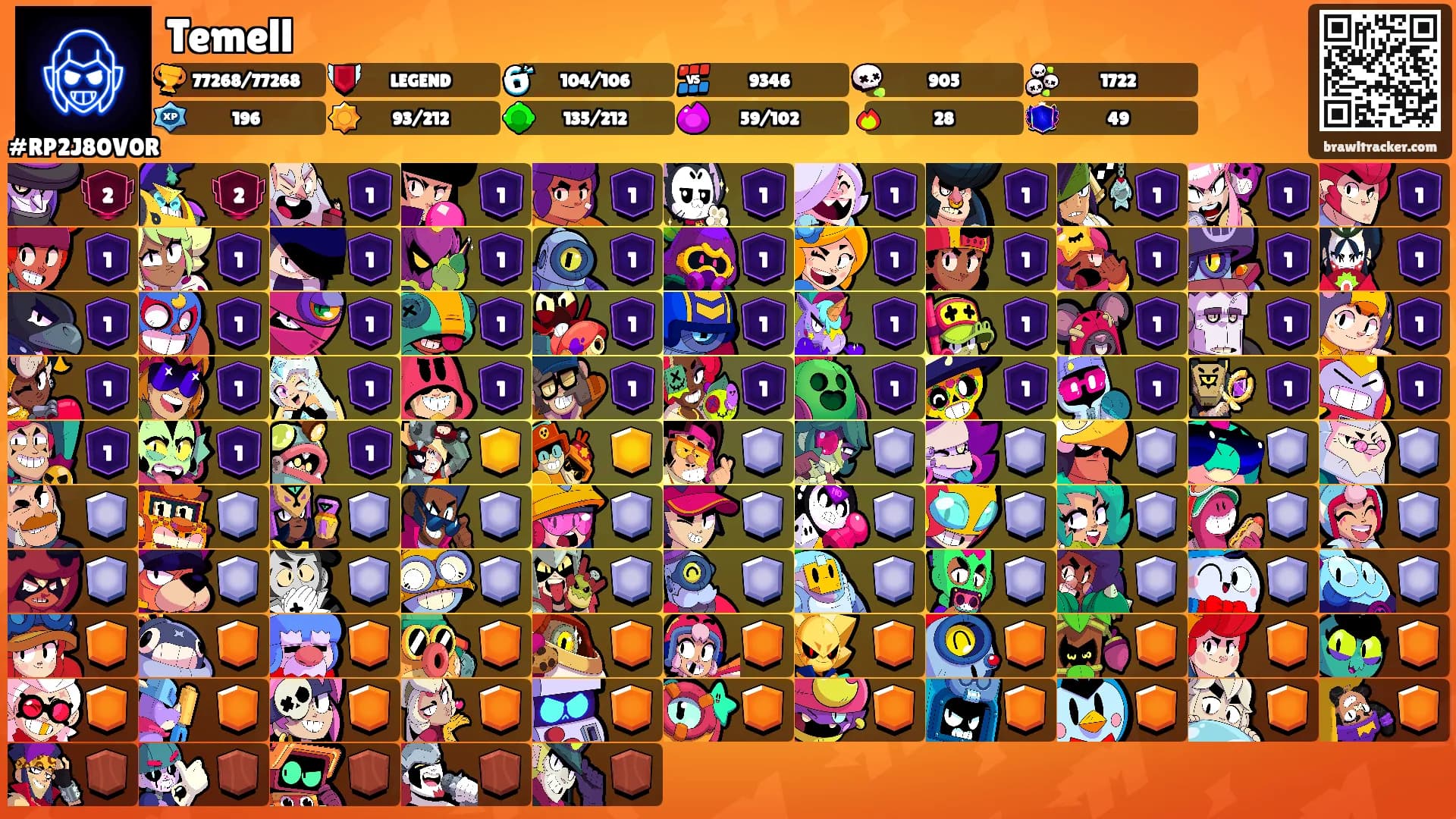 Temell's Ranks