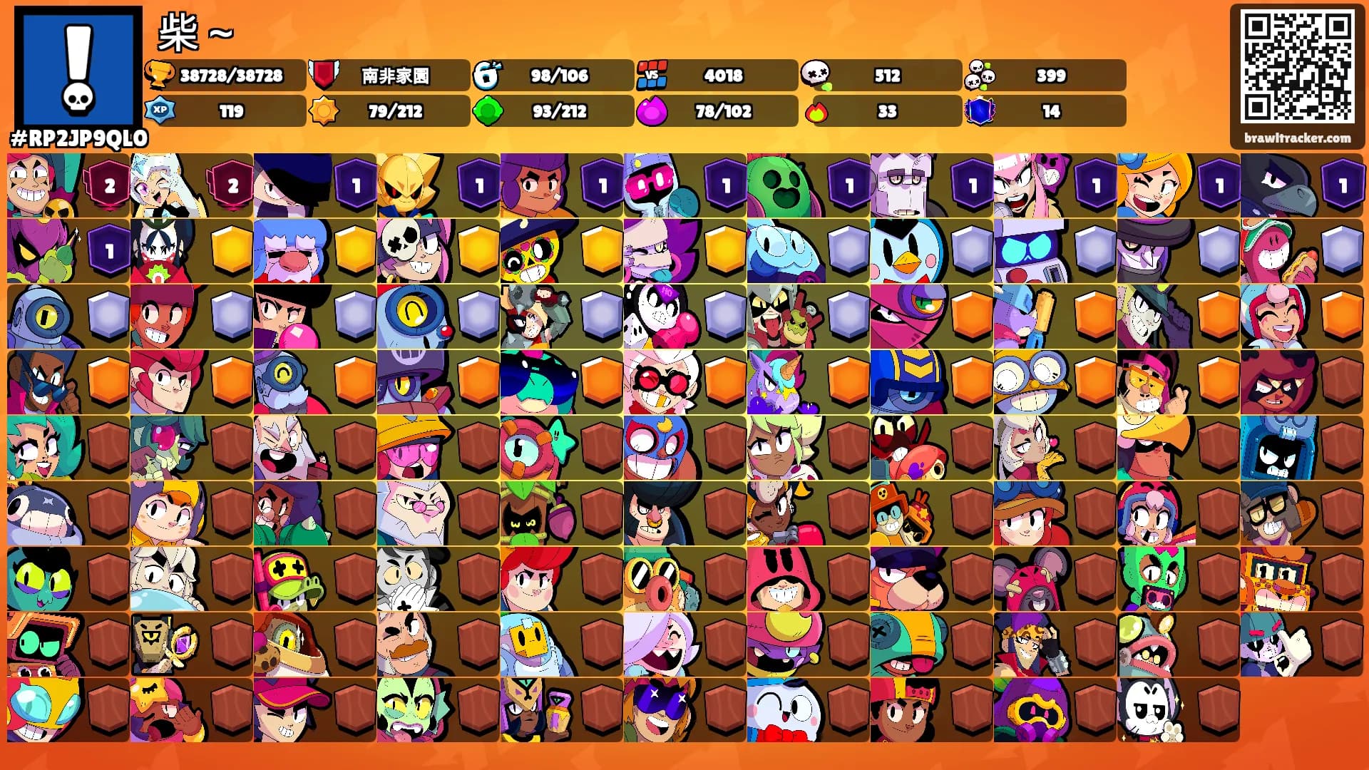 柴～'s Ranks