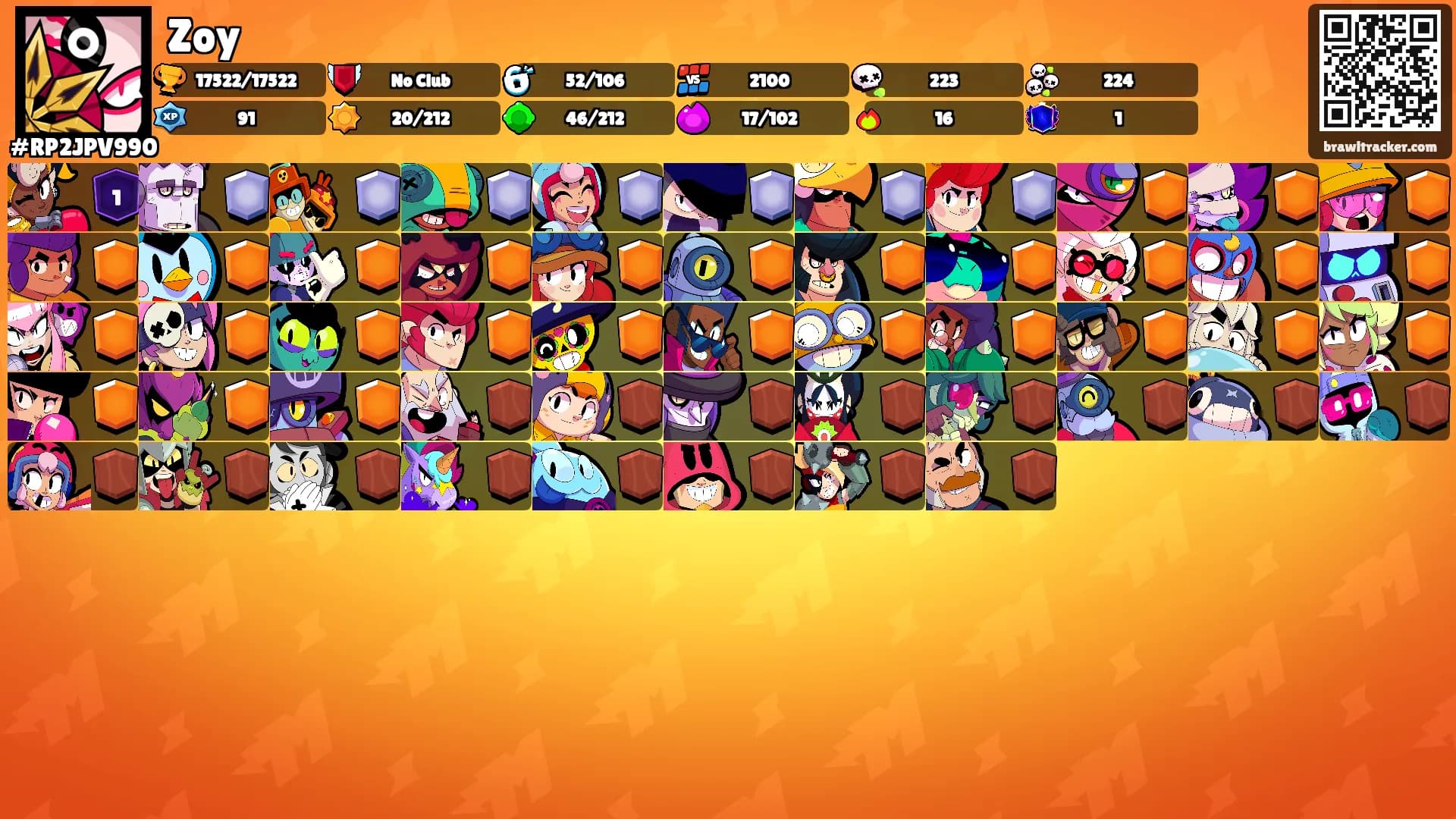 Zoy's Ranks