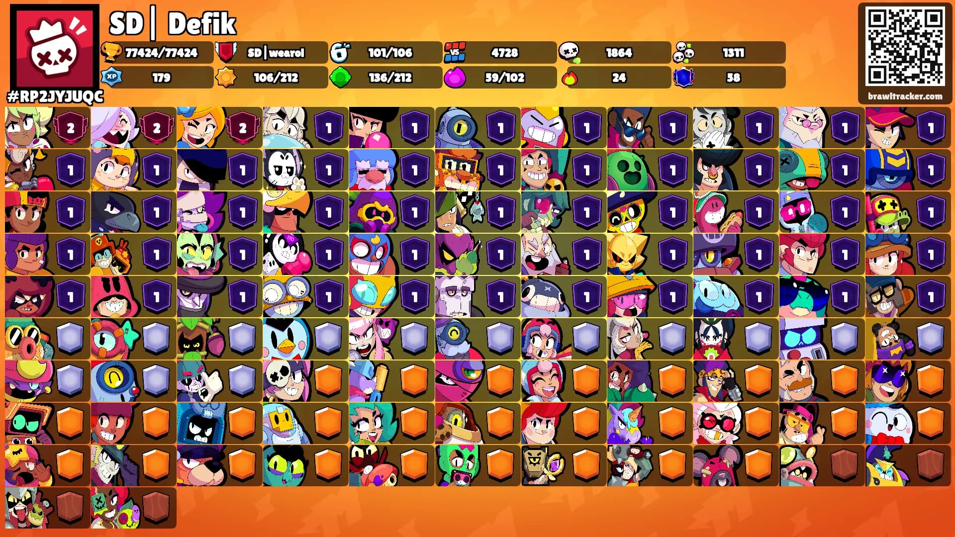 SD| Defik's Ranks