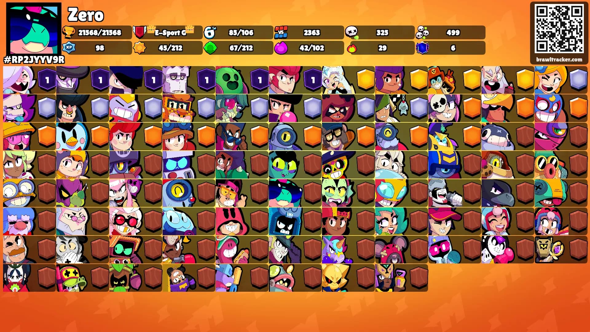 Zero's Ranks
