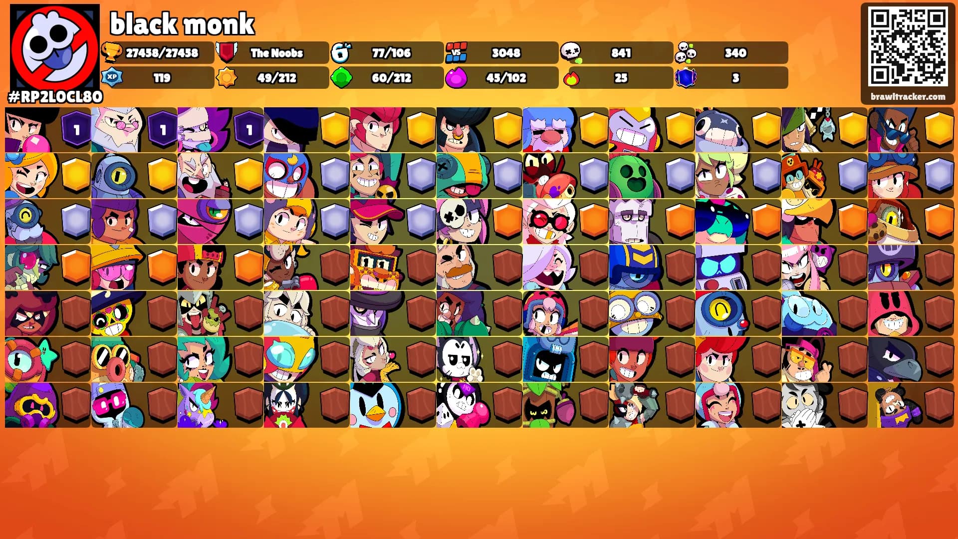 black monk's Ranks