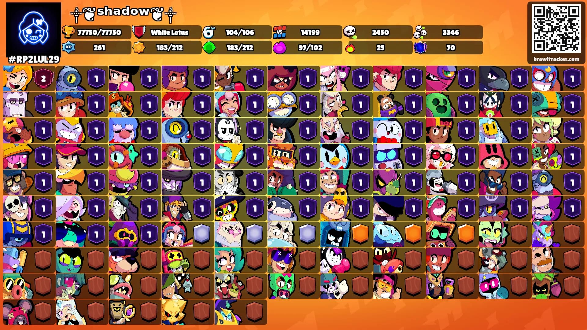 ꧁༒❦ˢʰᵃᵈᵒʷ❦༒꧂'s Ranks