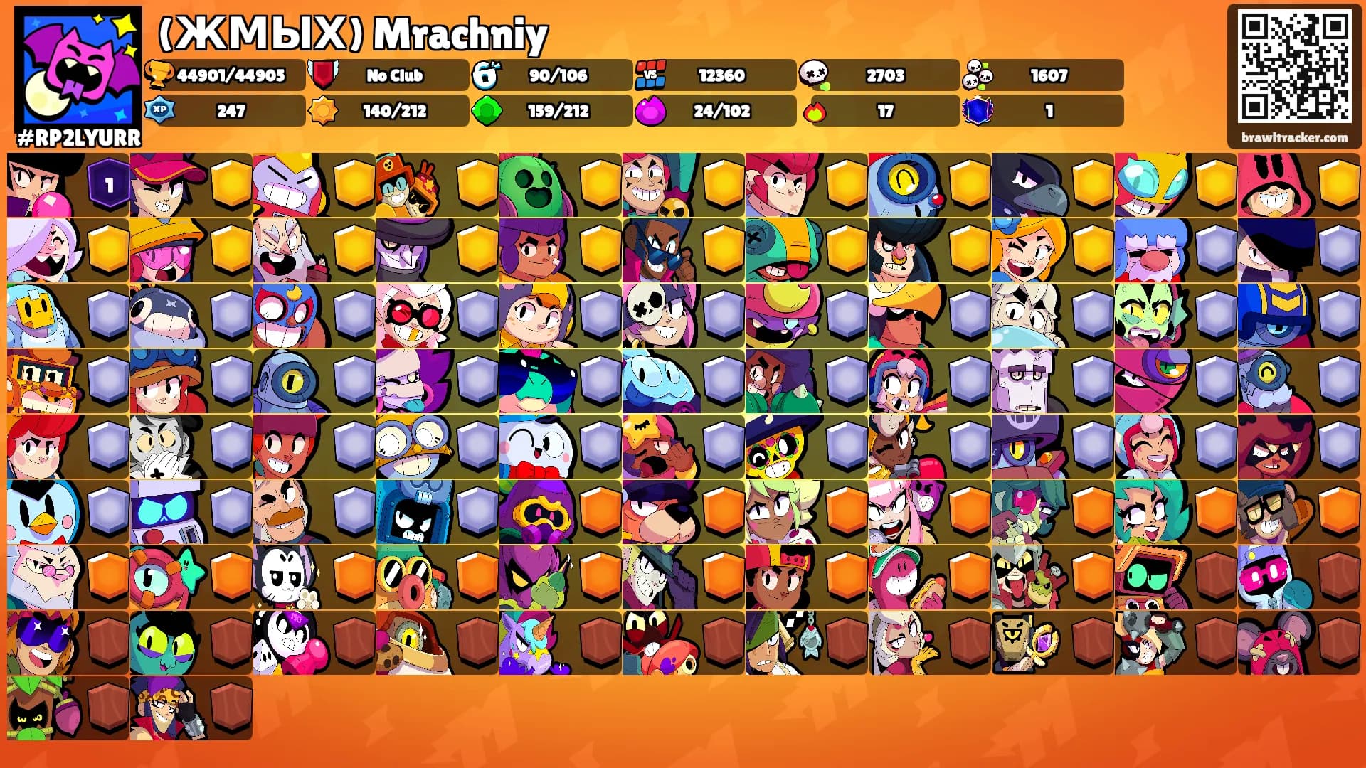 (ЖМЫХ) Mrachniy's Ranks