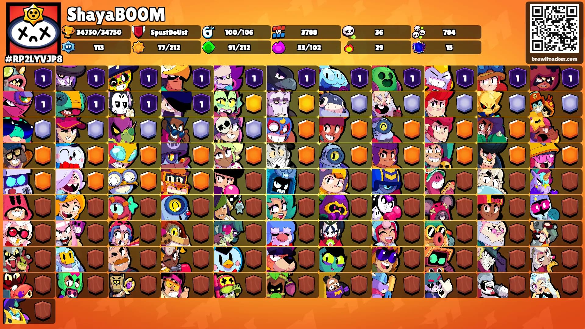 ShayaB00M's Ranks
