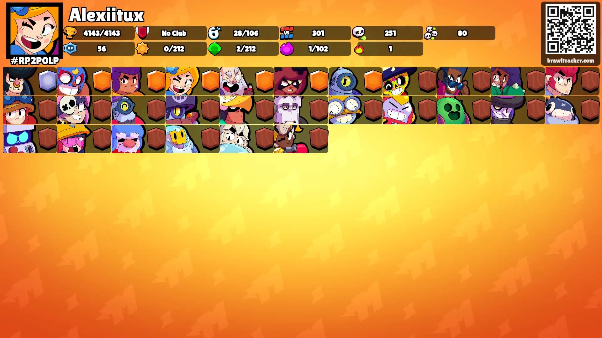 Alexiitux's Ranks