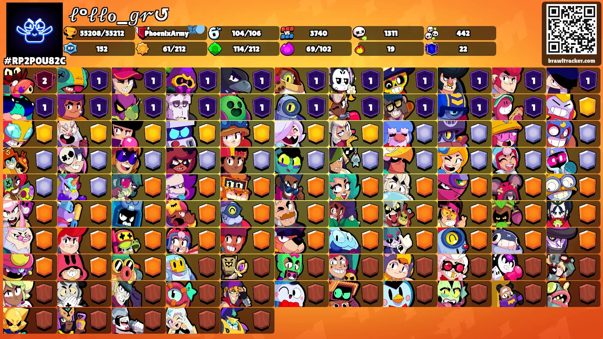 𝓁ᵒ𝓁𝓁ℴ_𝑔𝓇↺'s Ranks
