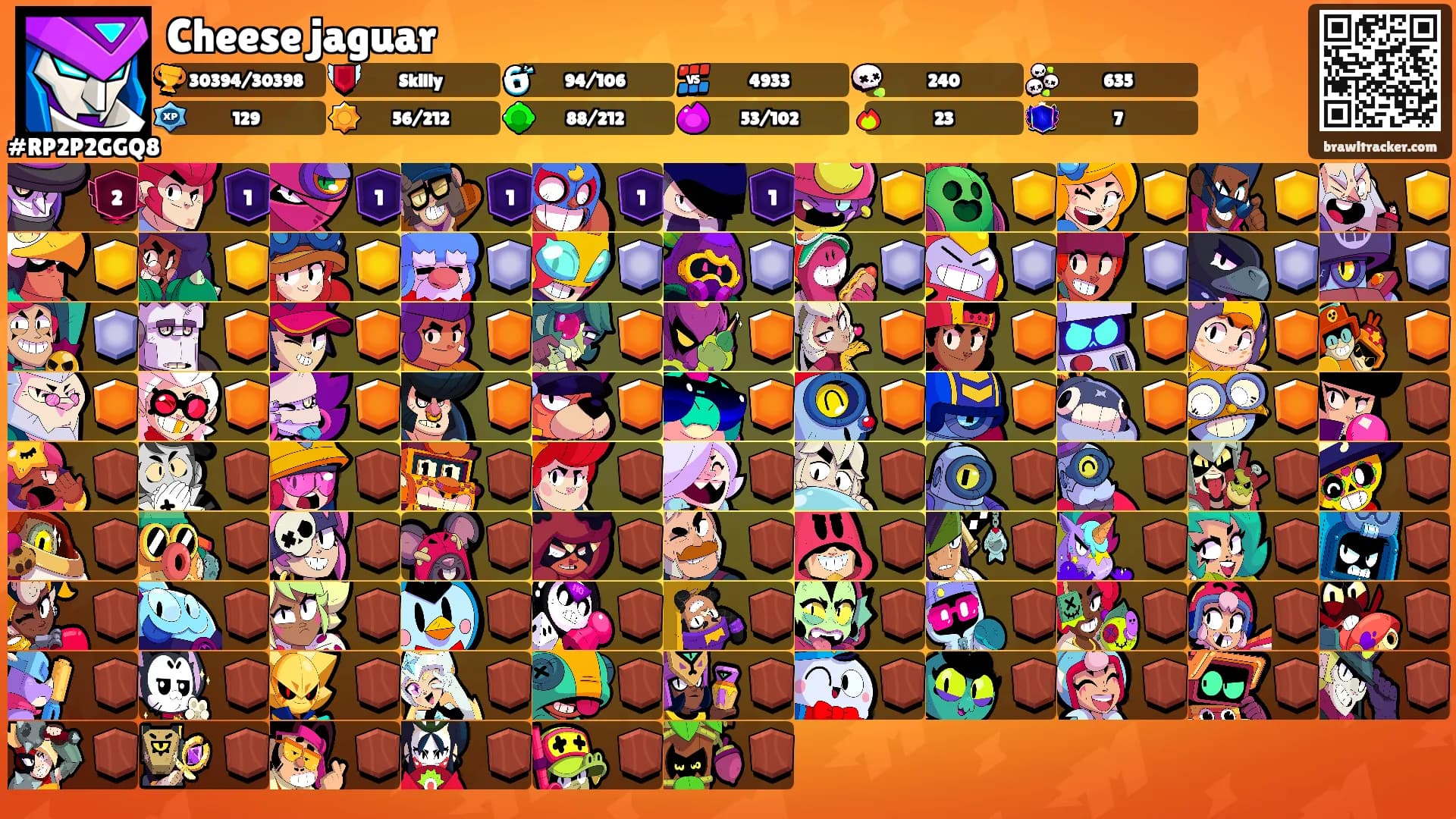 Cheese jaguar's Ranks