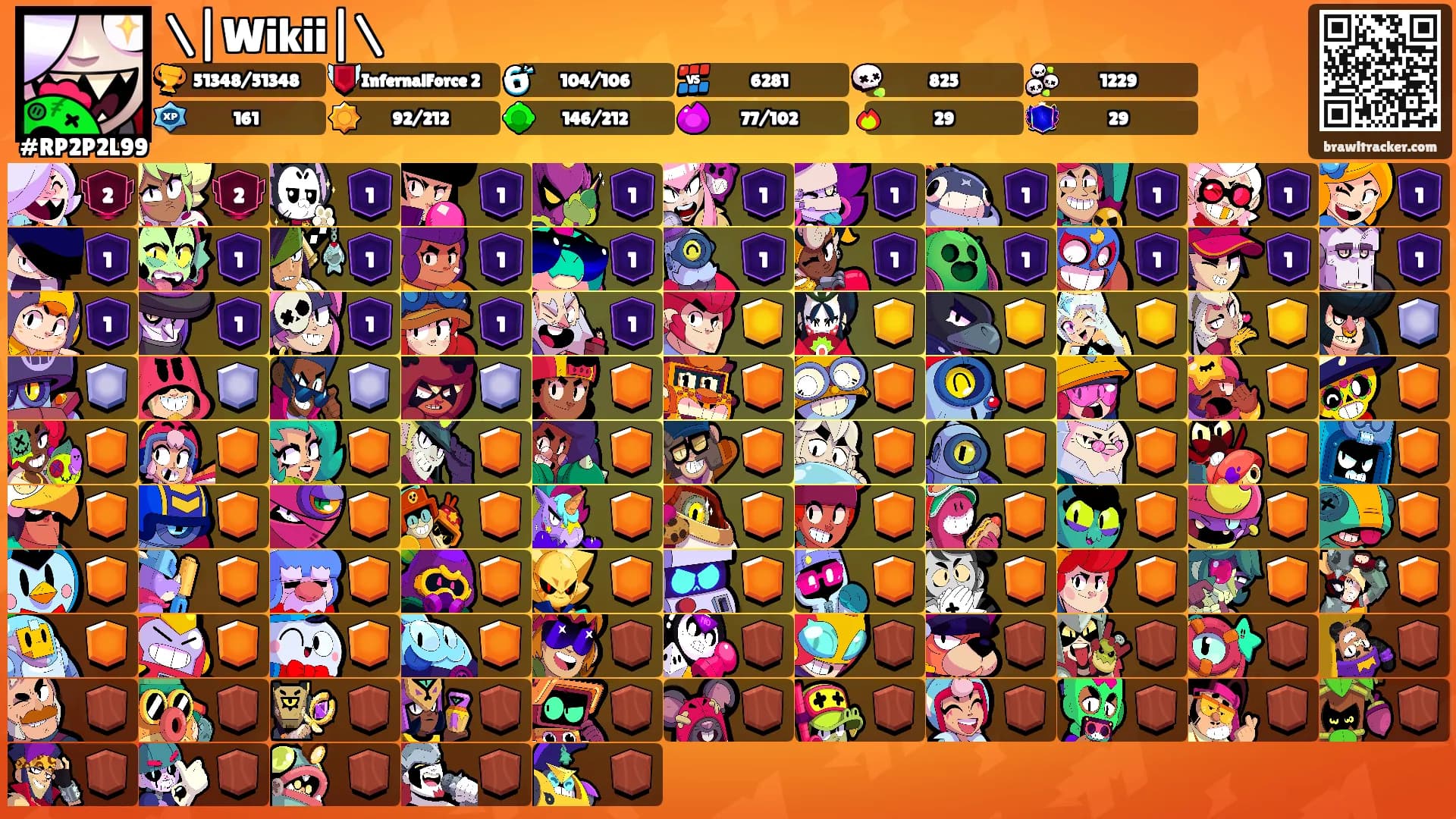 \|Wikii|\'s Ranks