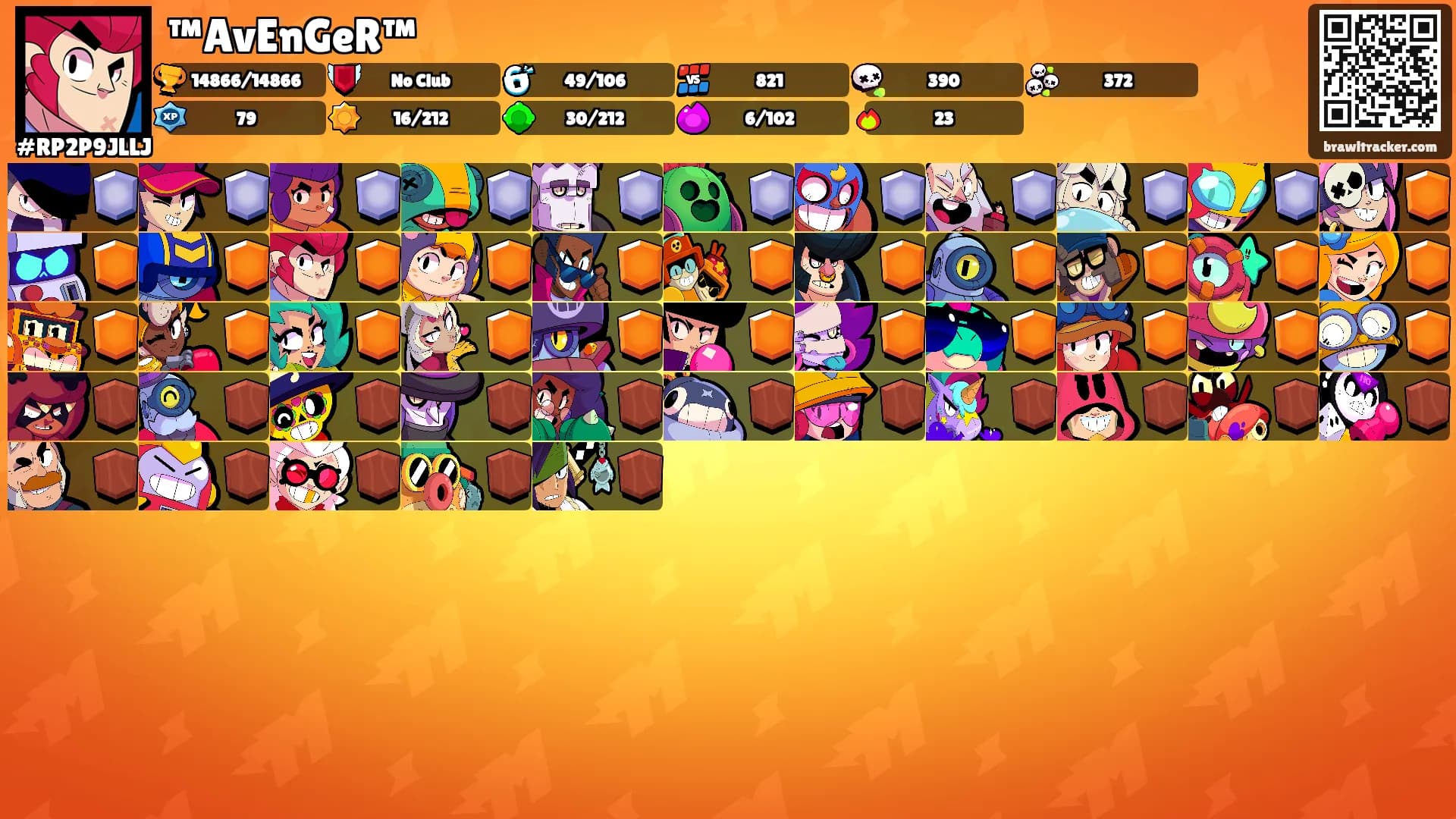 ™AvEnGeR™'s Ranks