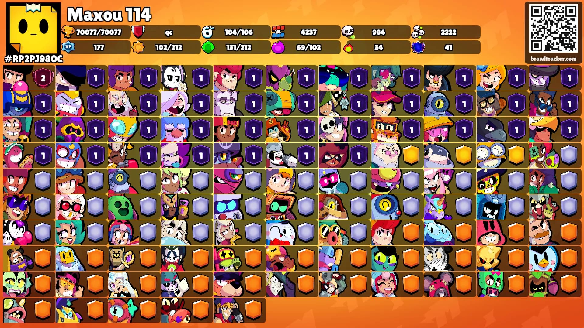 Maxou 114's Ranks