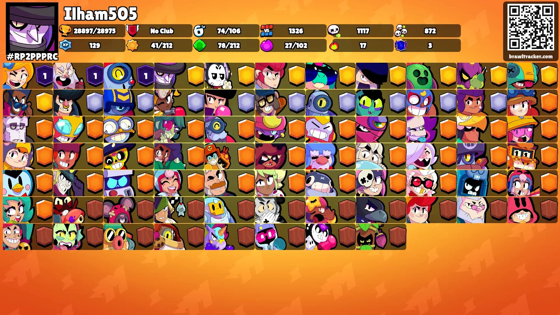 Ilham505's Ranks