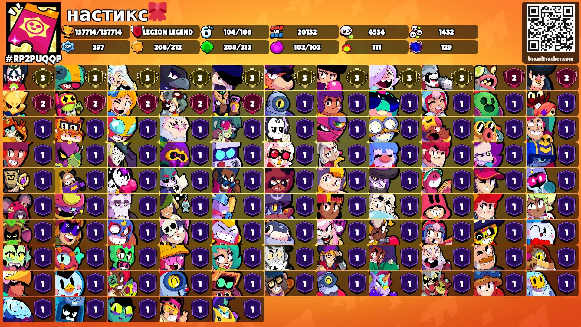 настикс🎀's Ranks