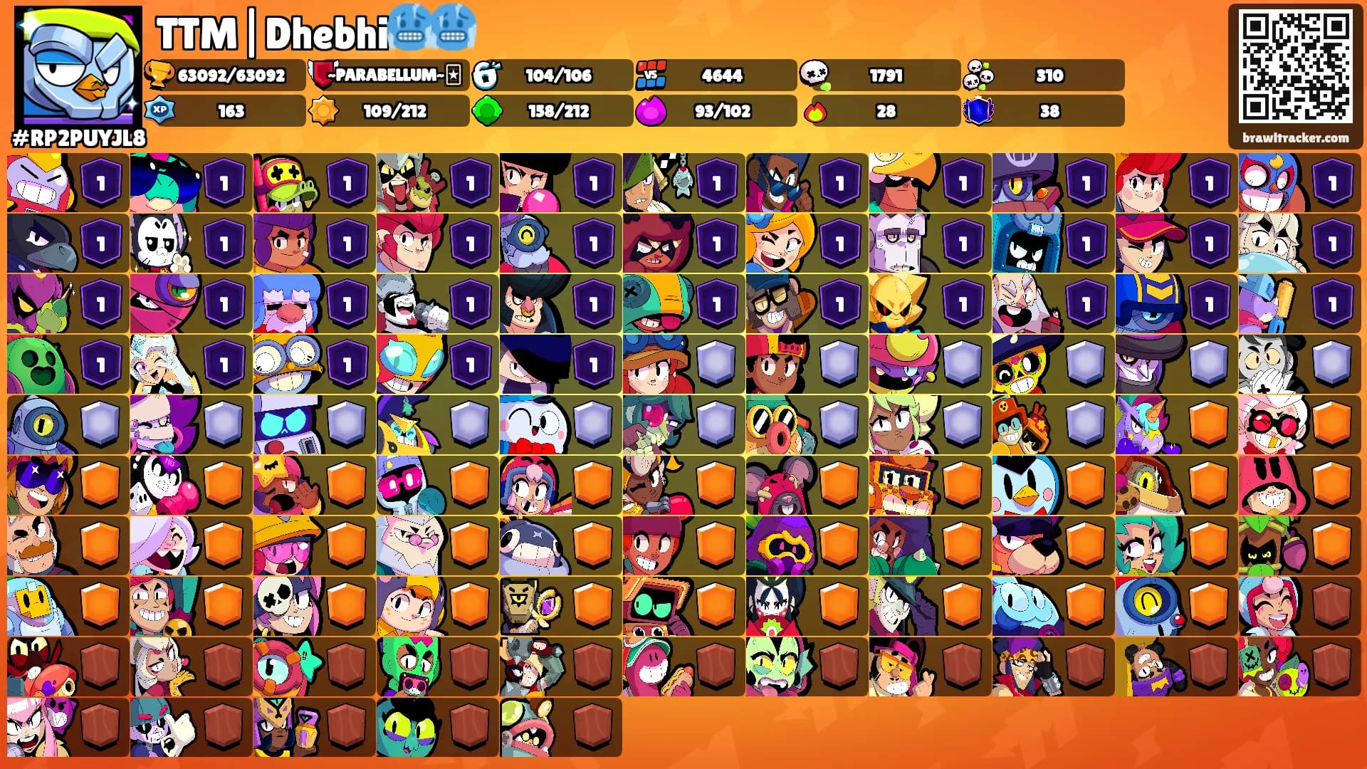 TTM|Dhebhi🥶🥶's Ranks
