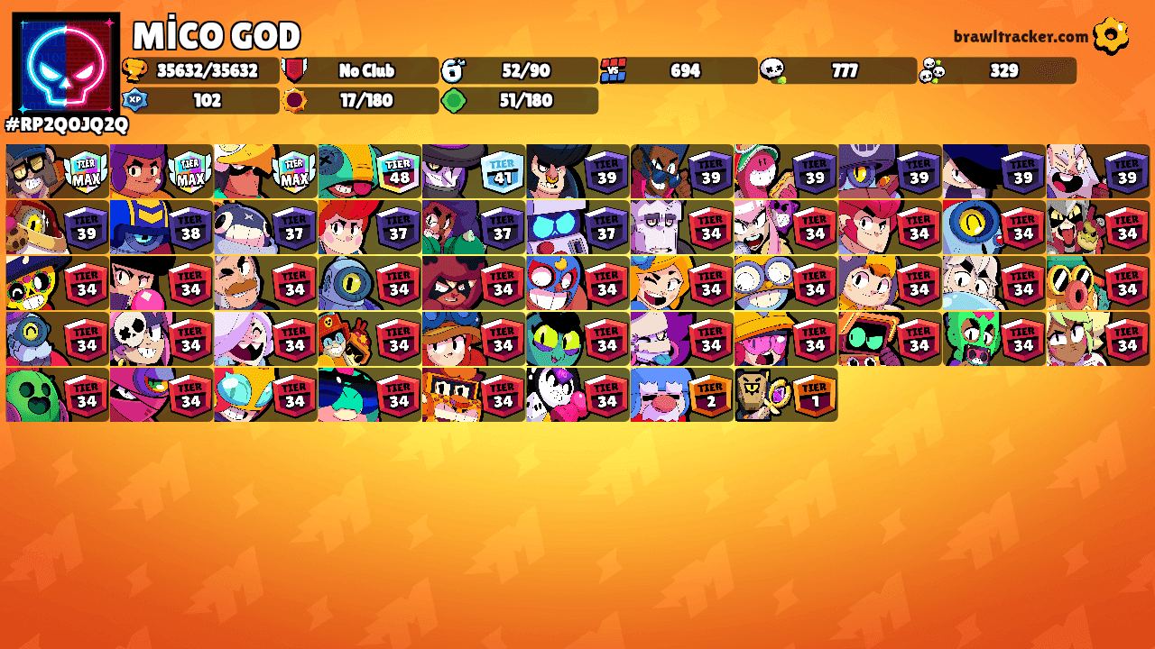 MİCO GOD's Ranks