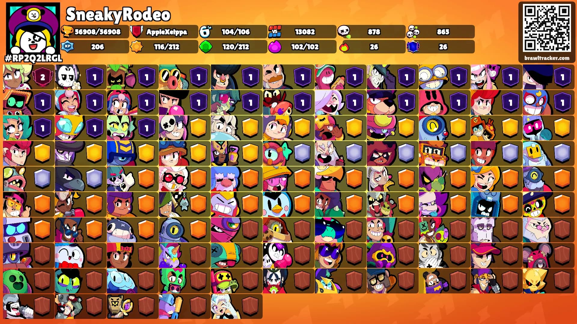 SneakyRodeo's Ranks