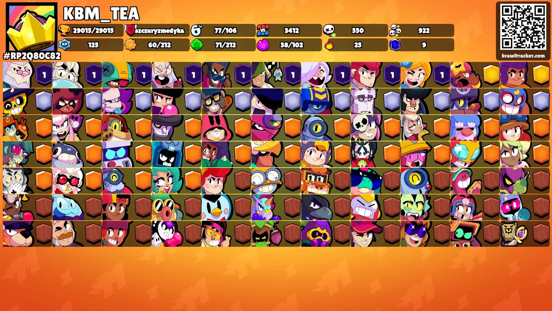 KBM_TEA's Ranks