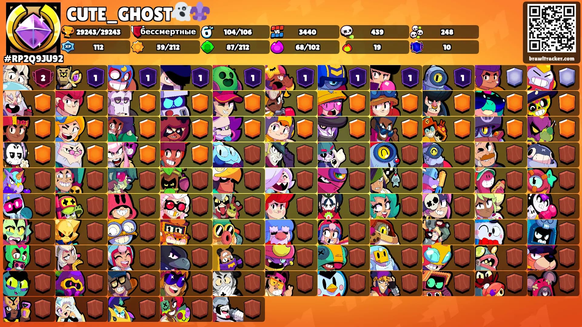 CUTE_GHOST👻⚜️'s Ranks
