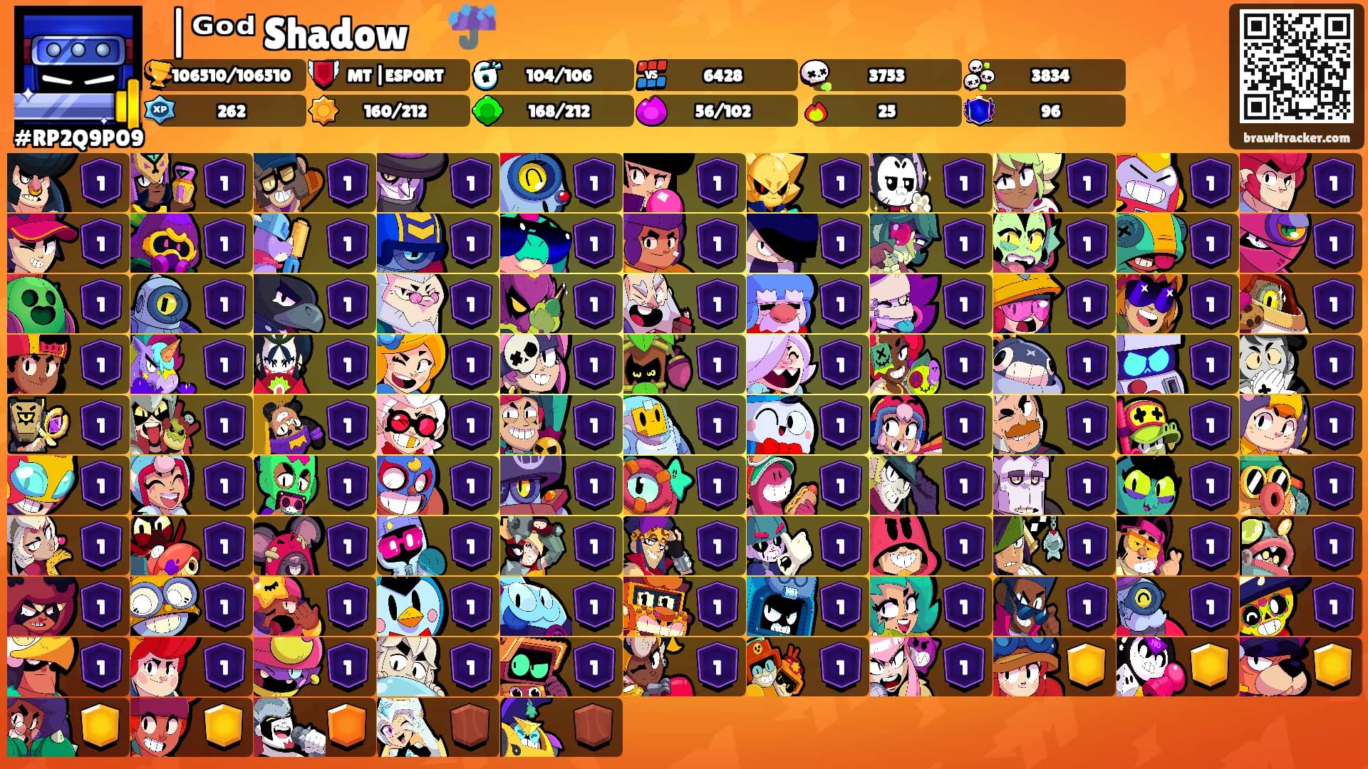 ⛩|ᴳᵒᵈ Shadow⚡☔'s Ranks