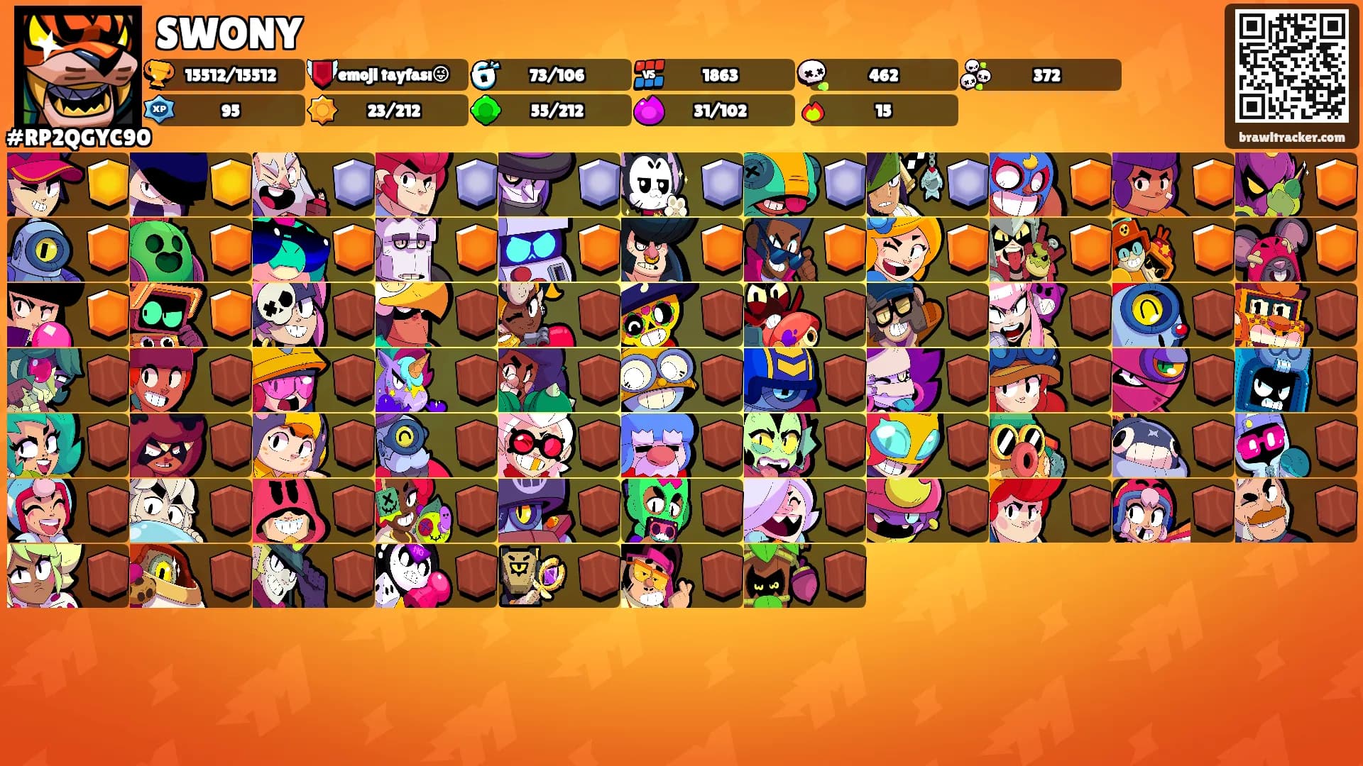 SWONY's Ranks