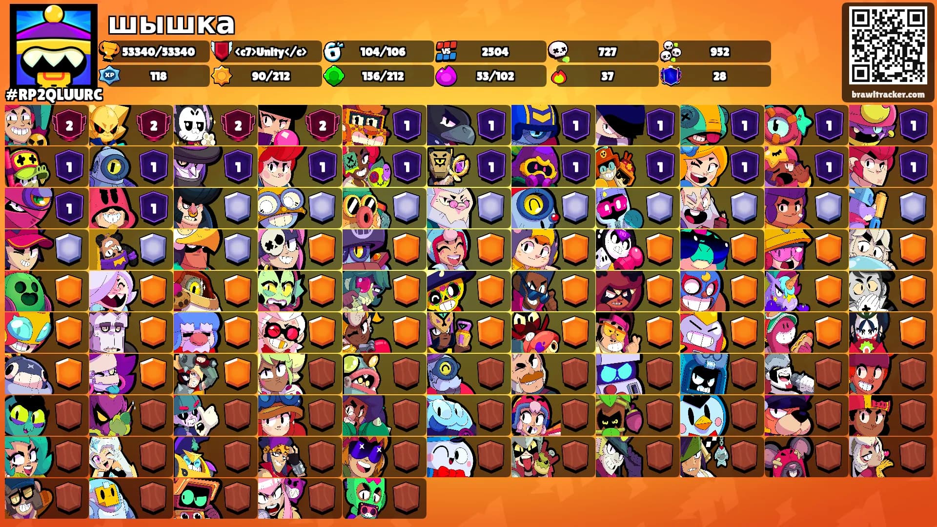 шышка's Ranks