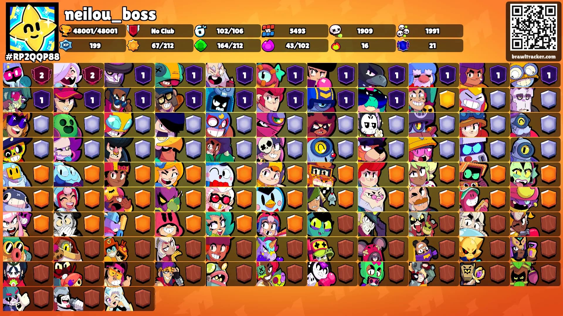 neilou_boss's Ranks