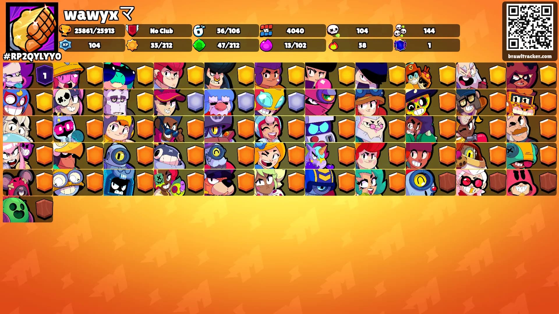 wawyxマ's Ranks