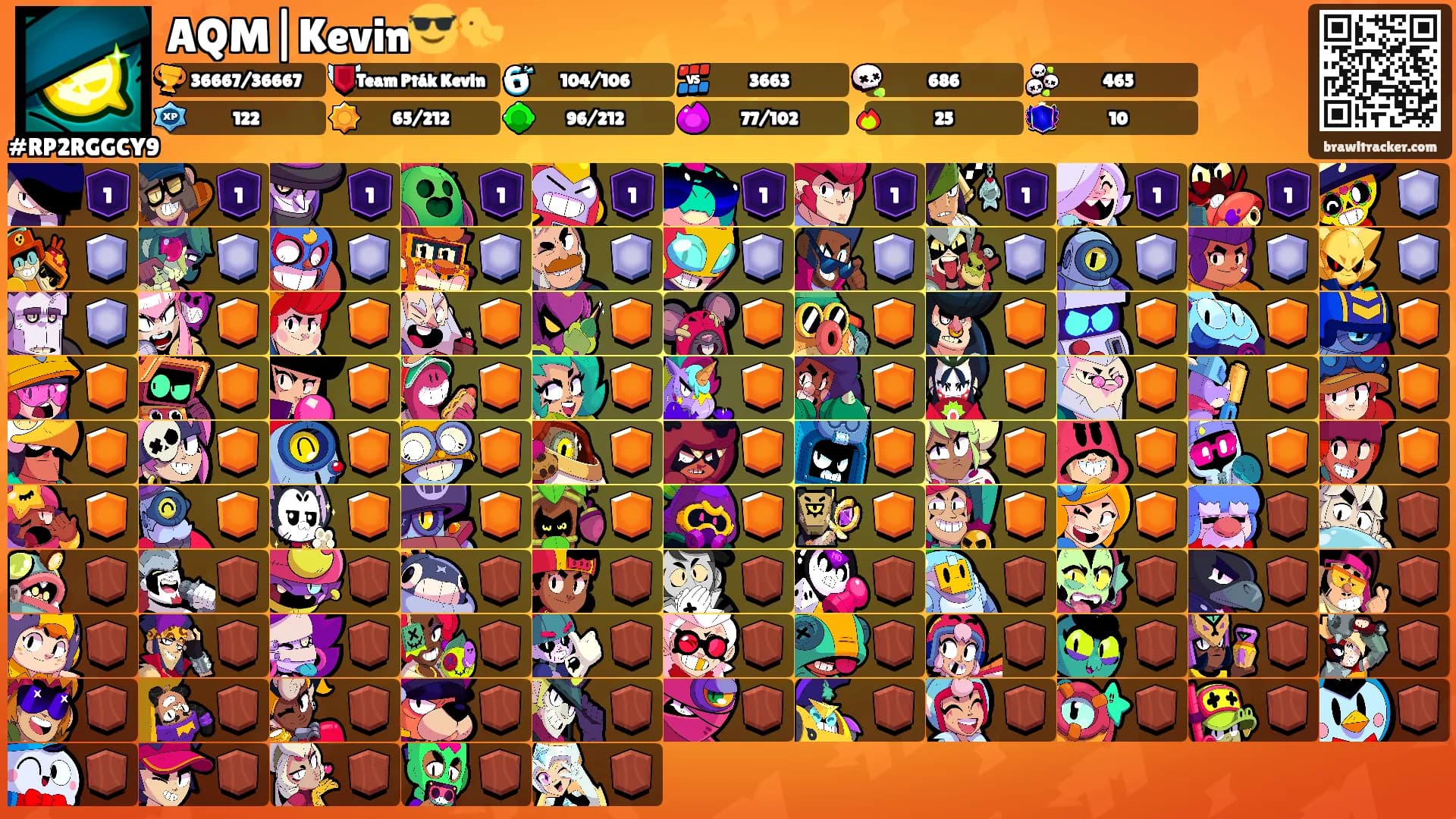 AQM|Kevin😎🐤's Ranks