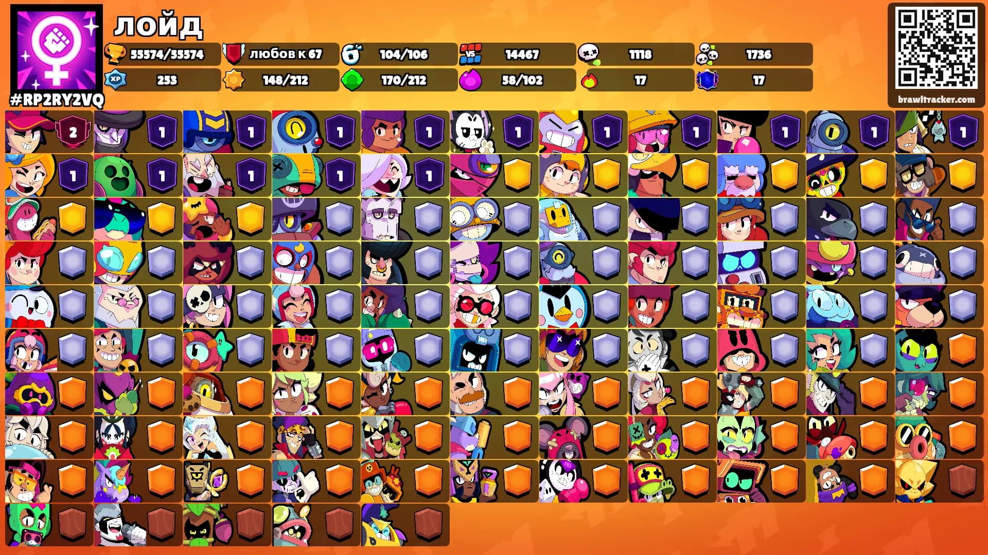 лойд's Ranks