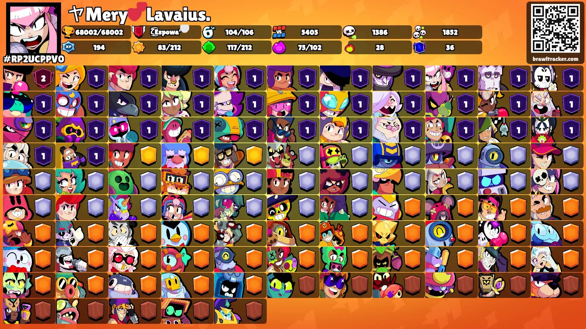 ヤMery💕Lavaius.'s Ranks