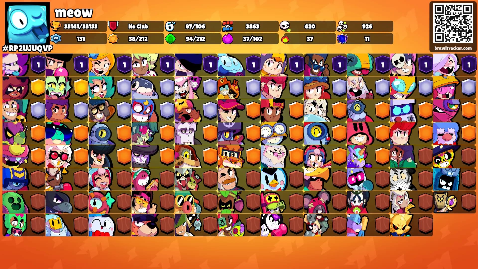 meow's Ranks