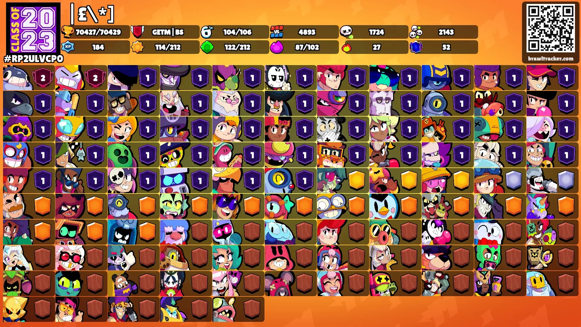 |£\*]'s Ranks