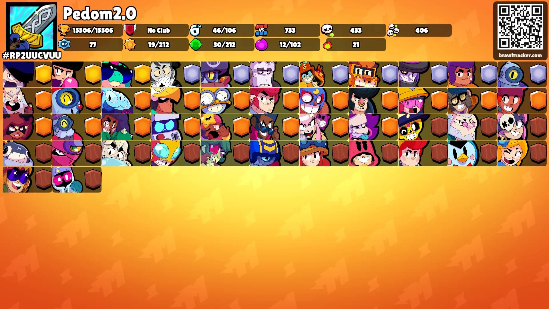 Pedom2.0's Ranks