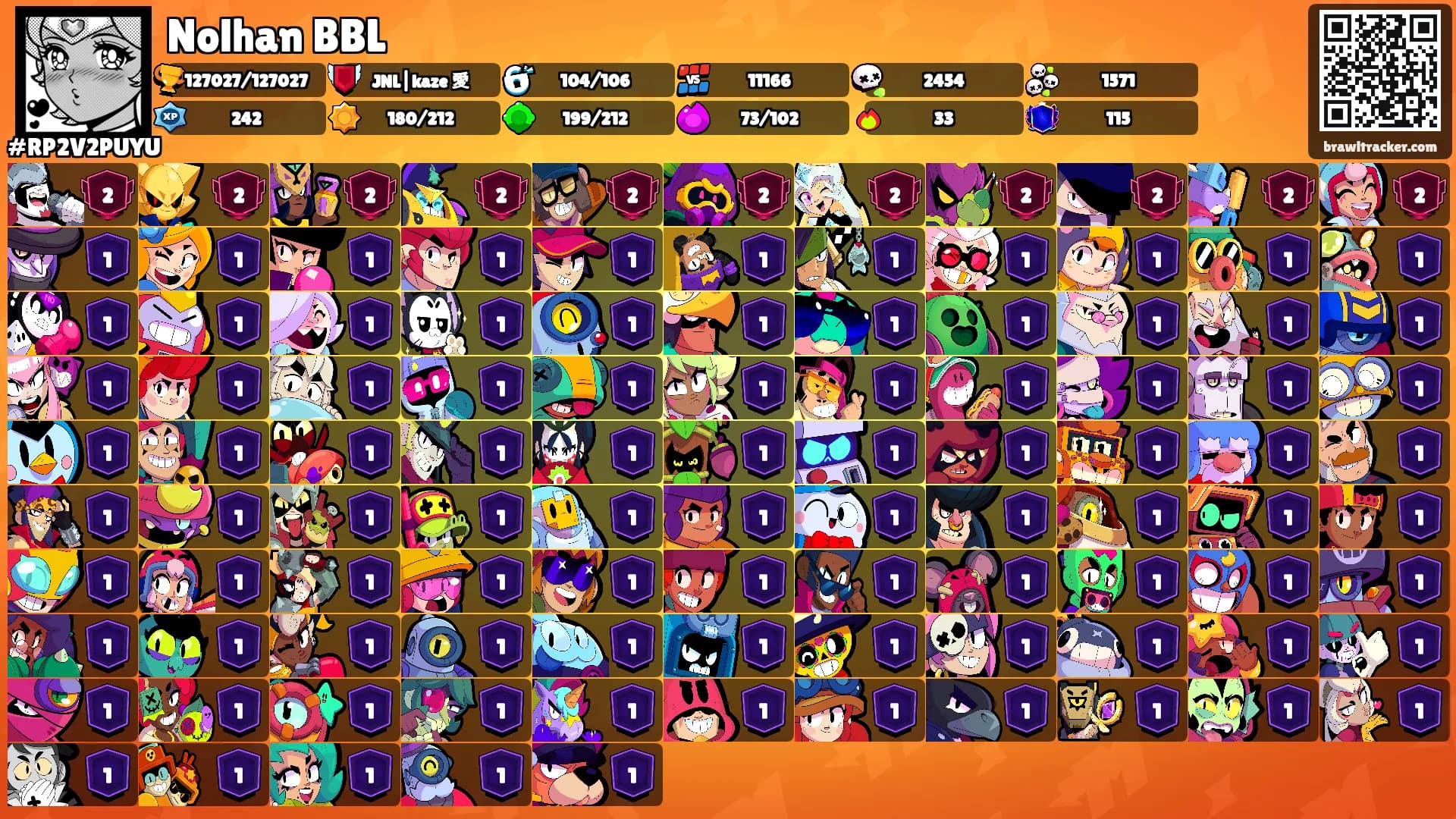 Nolhan BBL's Ranks