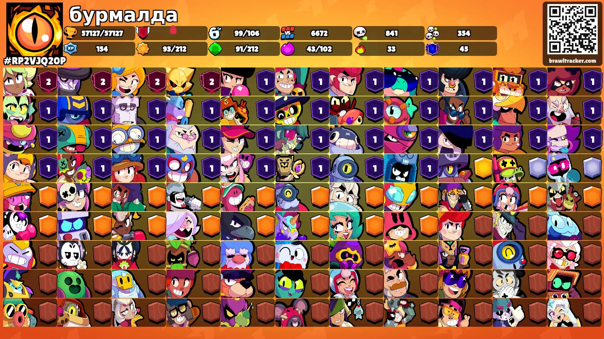 бурмалда's Ranks