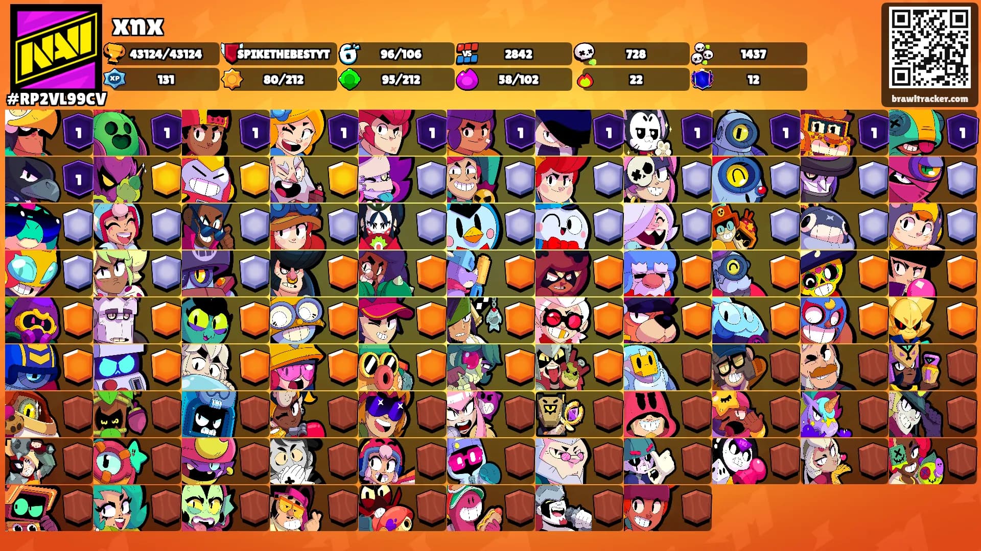 xnx's Ranks