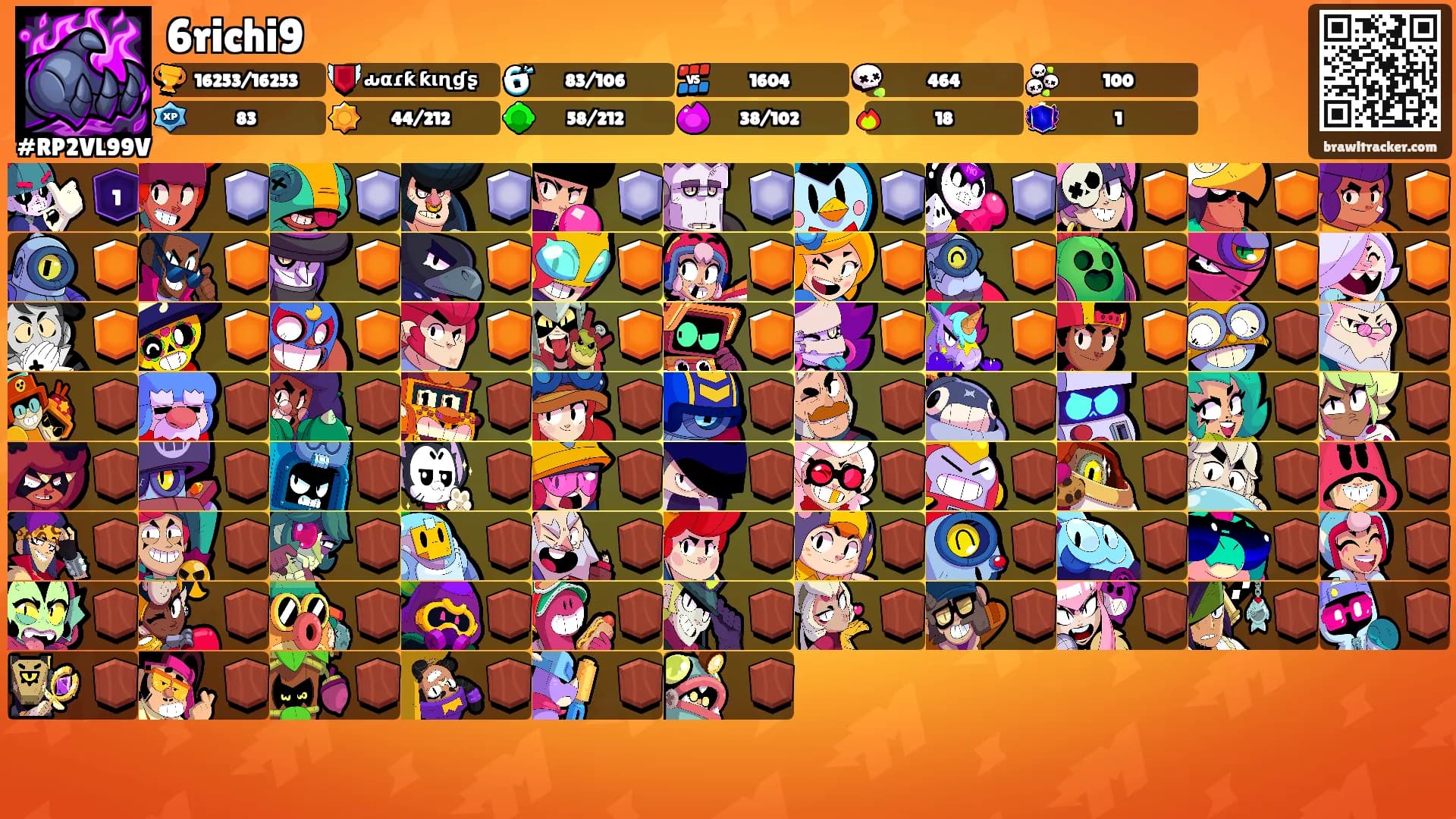 6richi9's Ranks