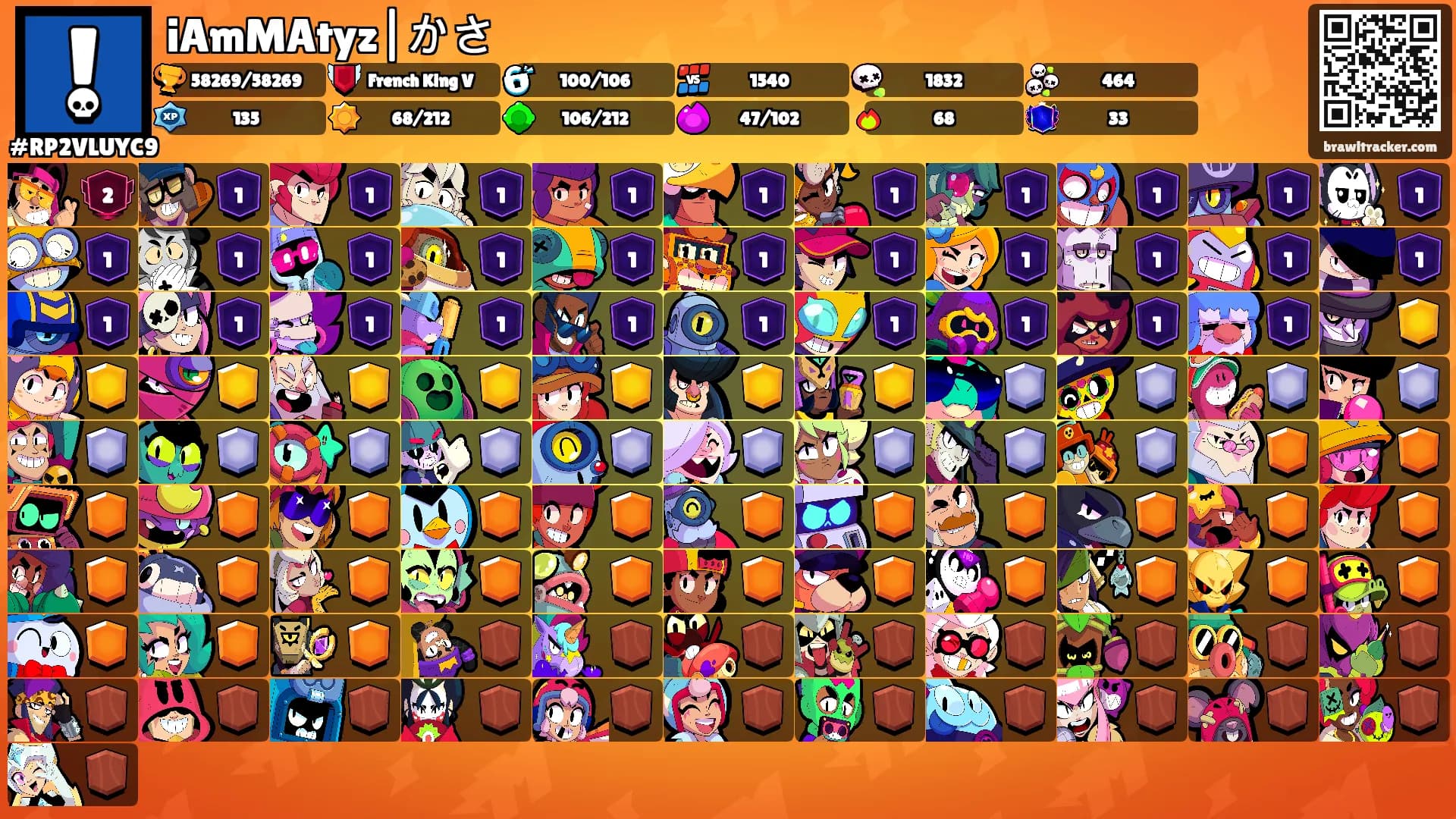 iAmMAtyz|かさ's Ranks