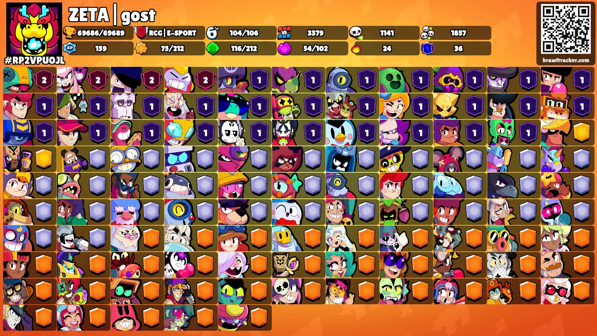 ZETA|gost's Ranks