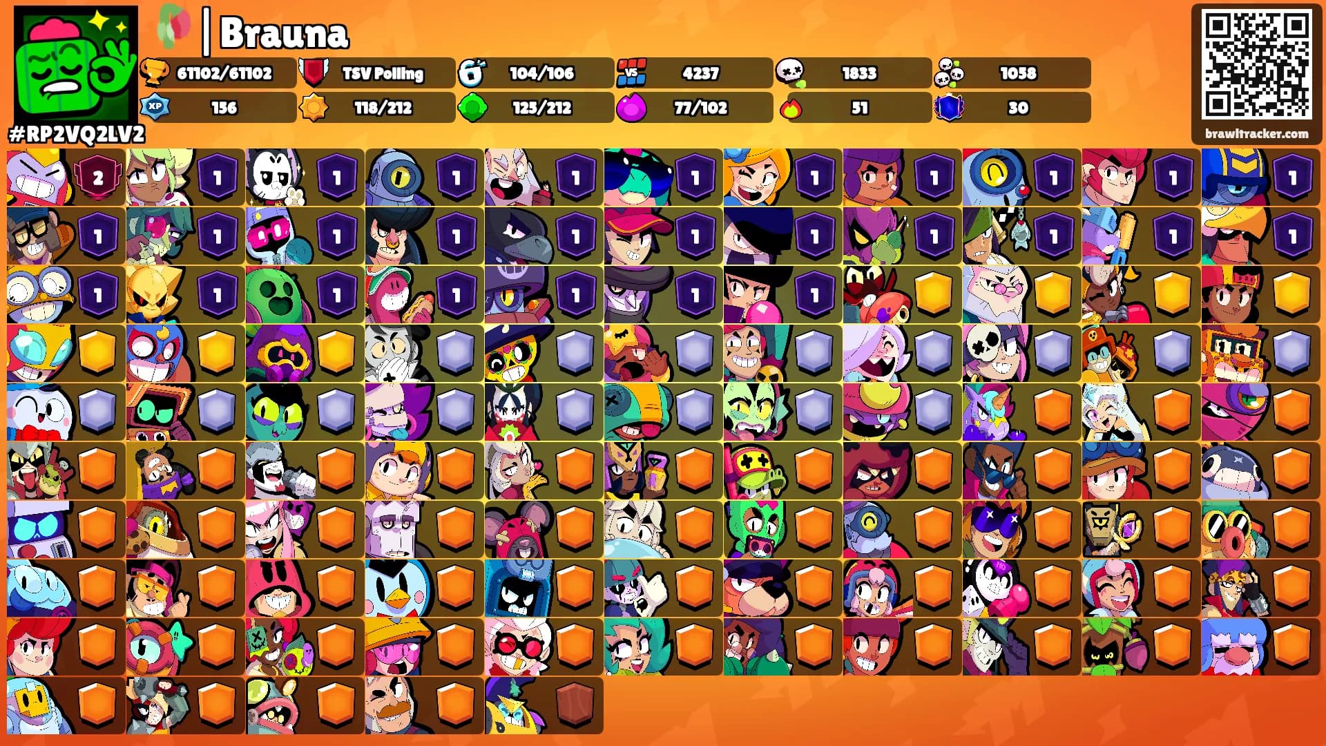 🥀|Brauna's Ranks