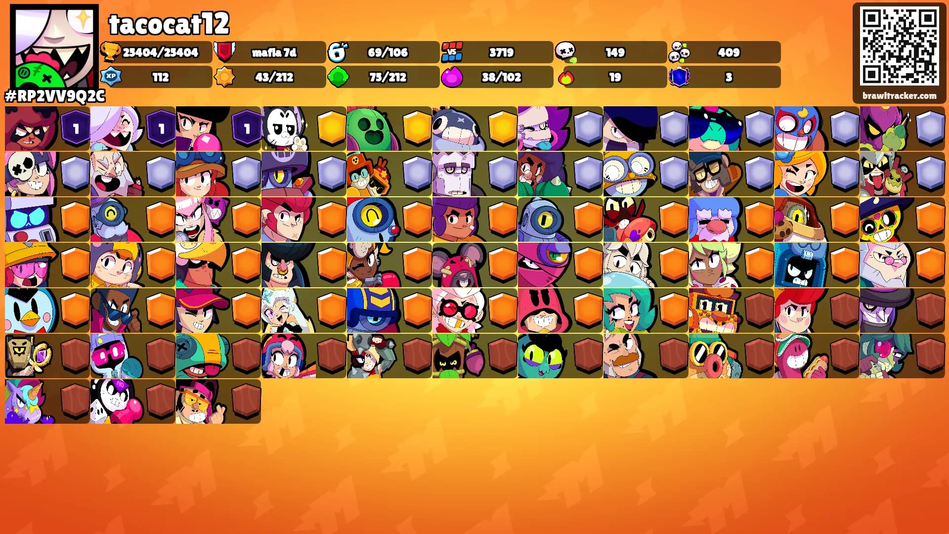 tacocat12's Ranks