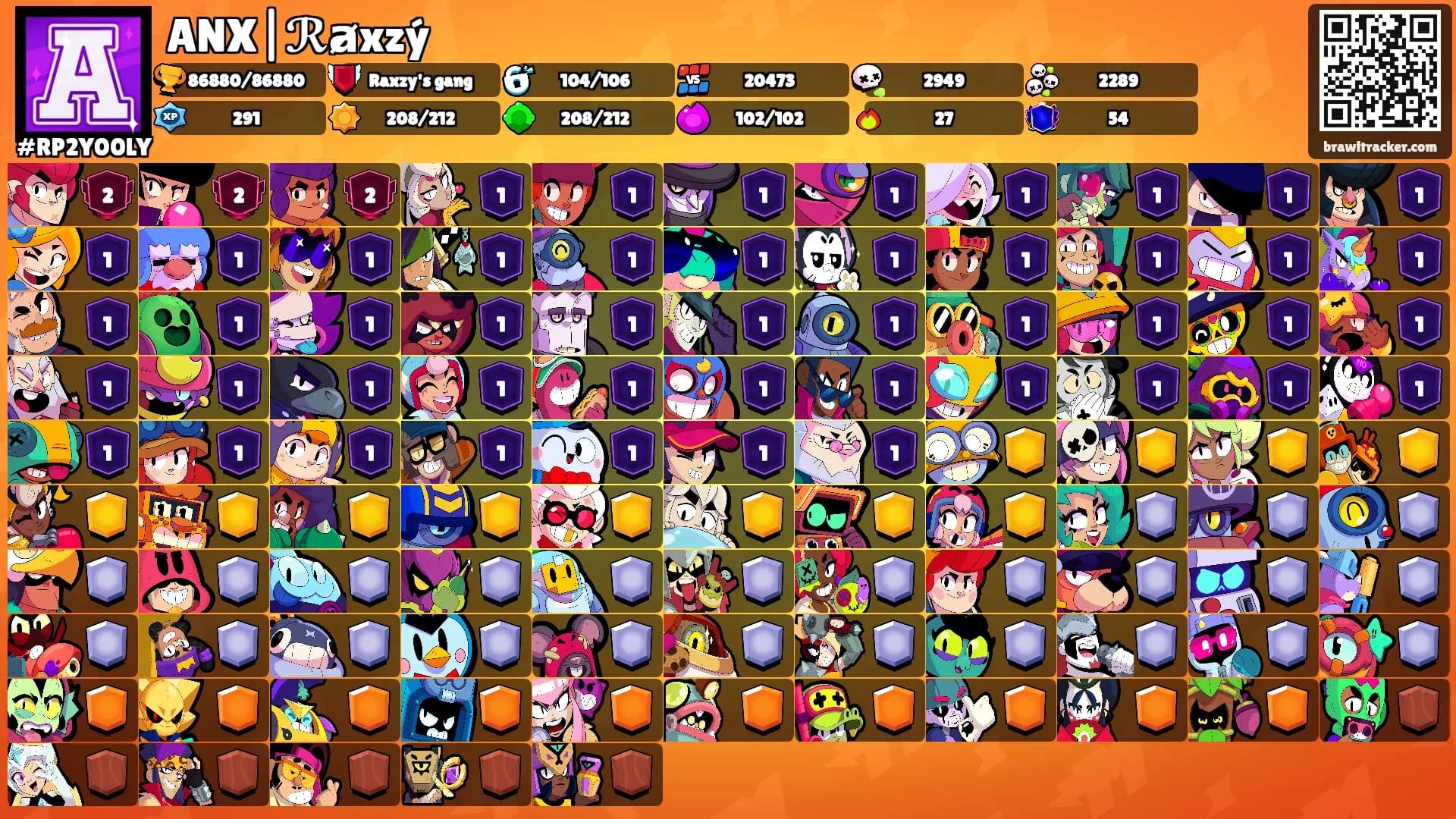 ANX|ℛⱥxzý⛩'s Ranks