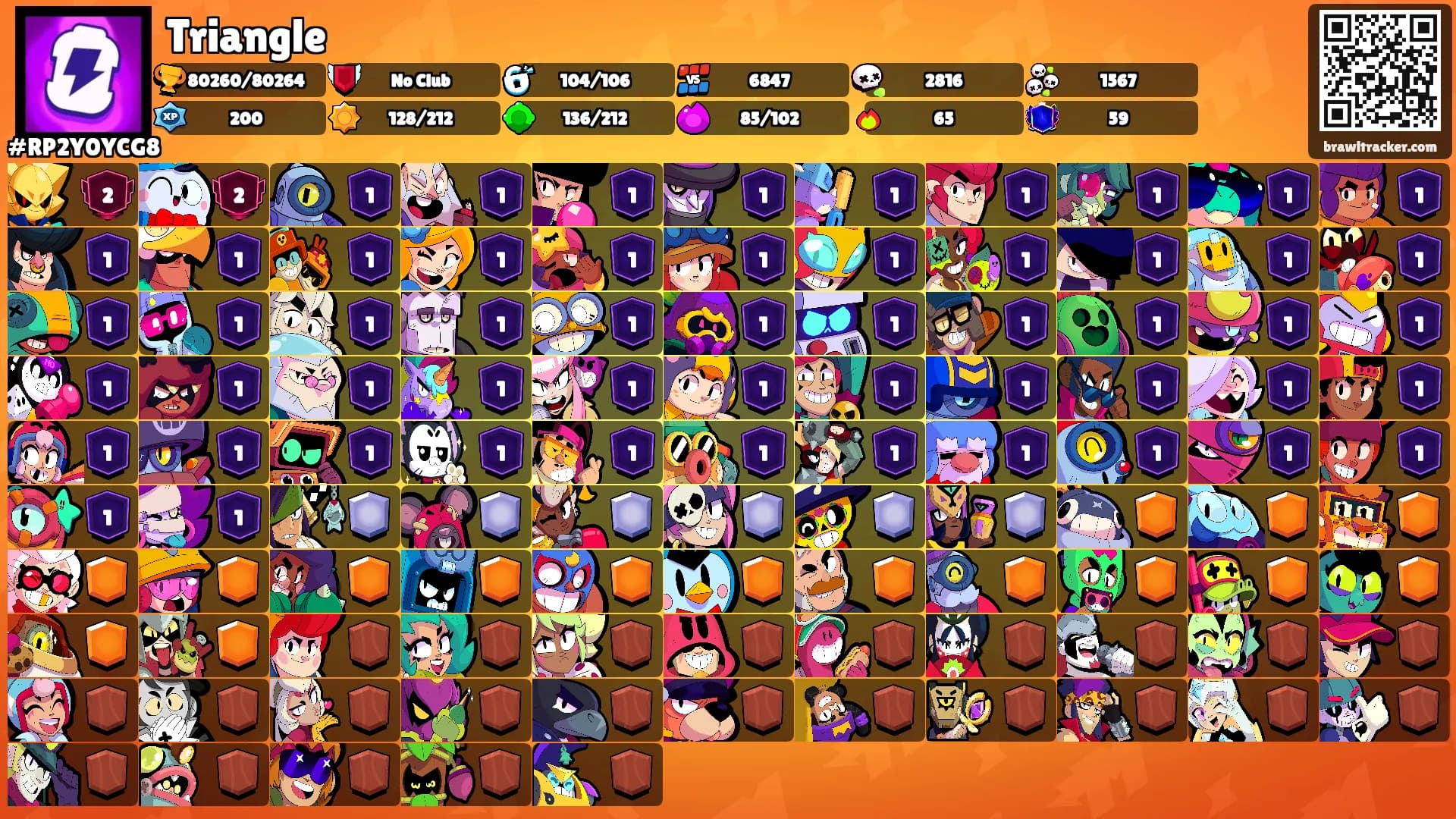 Triangle's Ranks