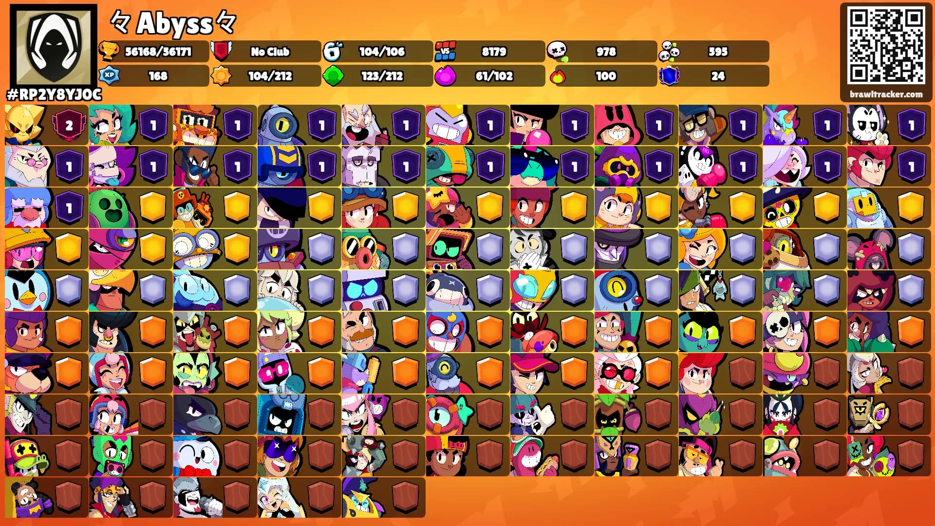 々Abyss々's Ranks