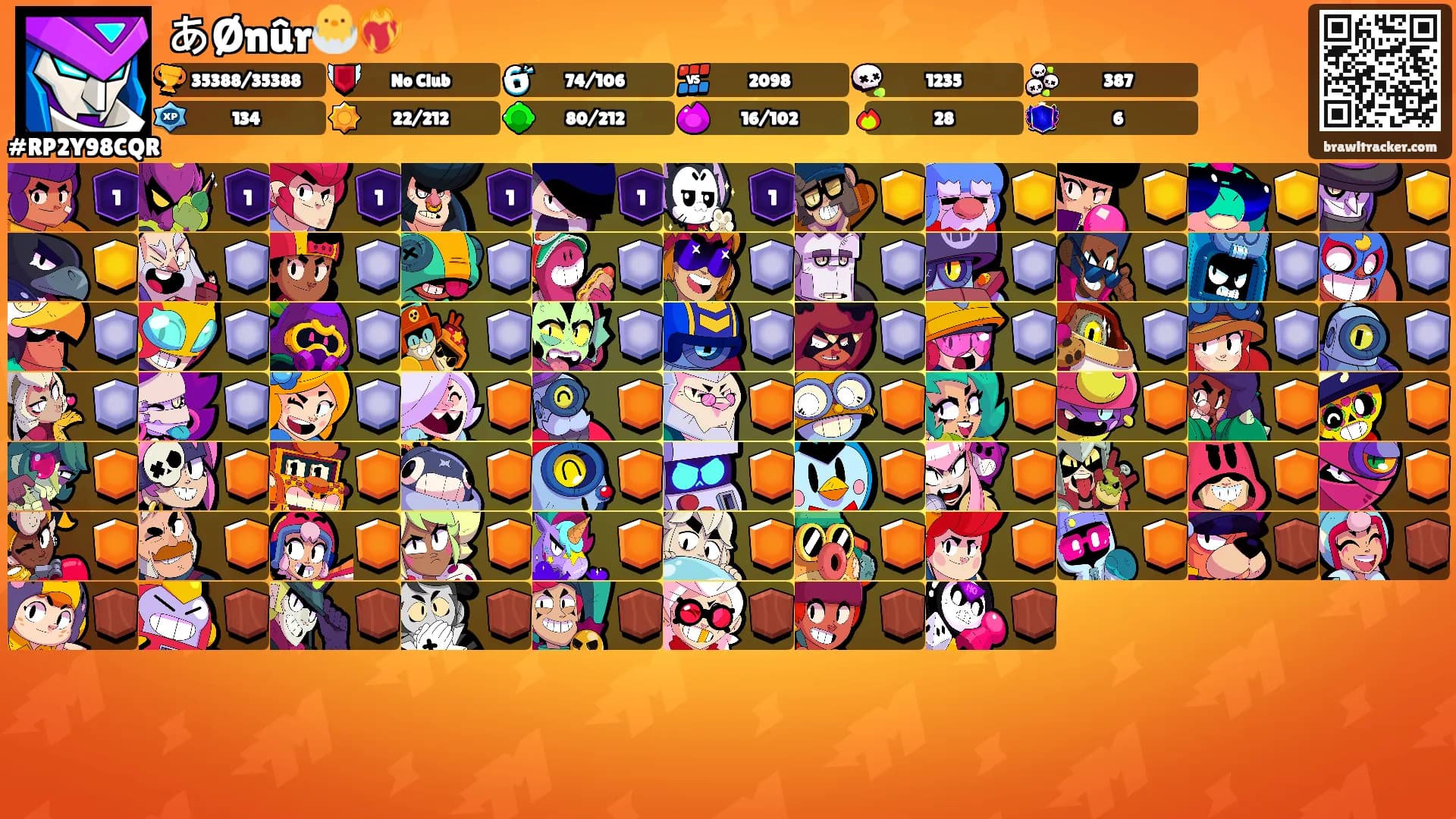 あØnûr🐣❤️‍🔥's Ranks
