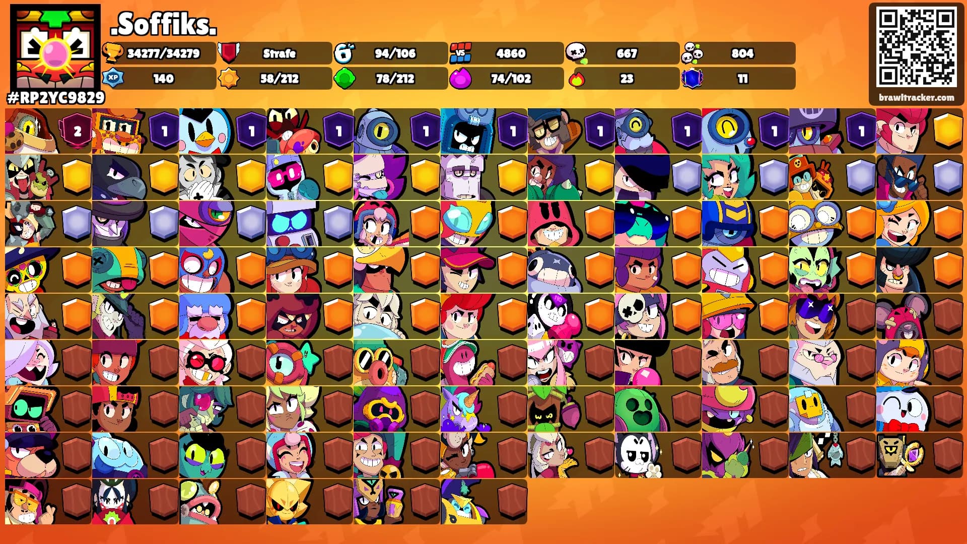 .Soffiks.'s Ranks