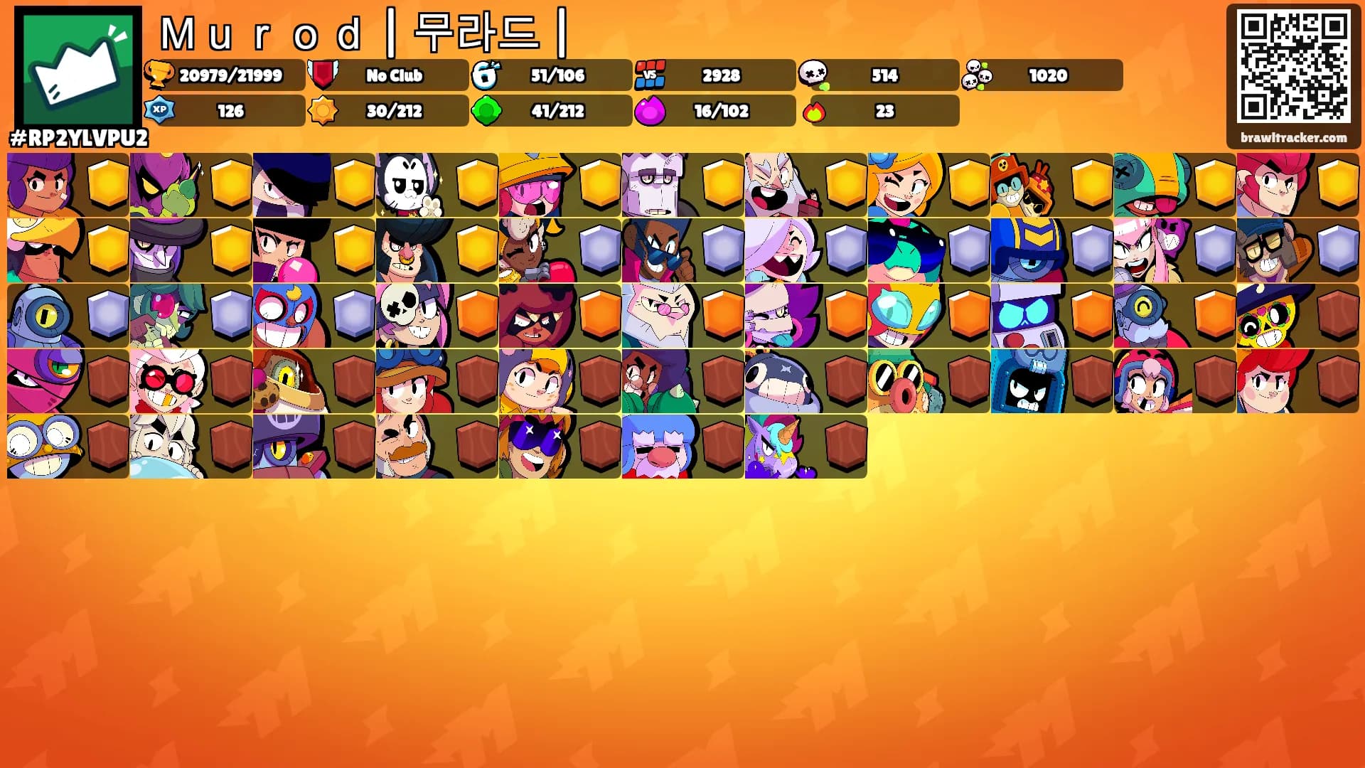 Ｍｕｒｏｄ | 무라드 |'s Ranks